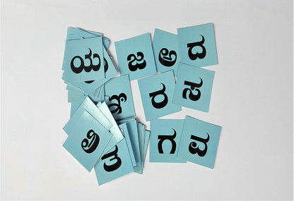 Kannada Alphabets