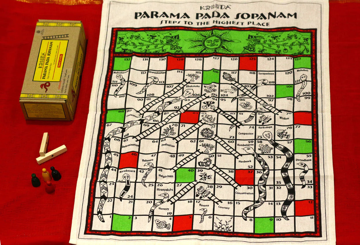 Kr/Parama Pada Sopanam Traditionally played Snakes and Ladder Game