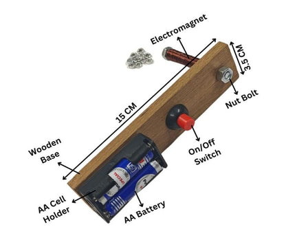 Activities On Electromagnetism