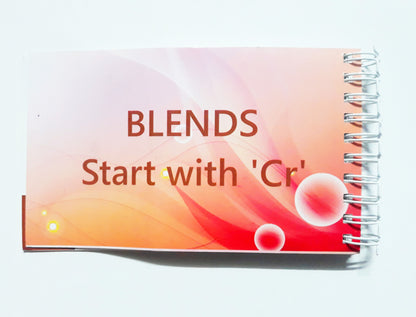 Cp/Blends Cl,Cr,Fr,Br