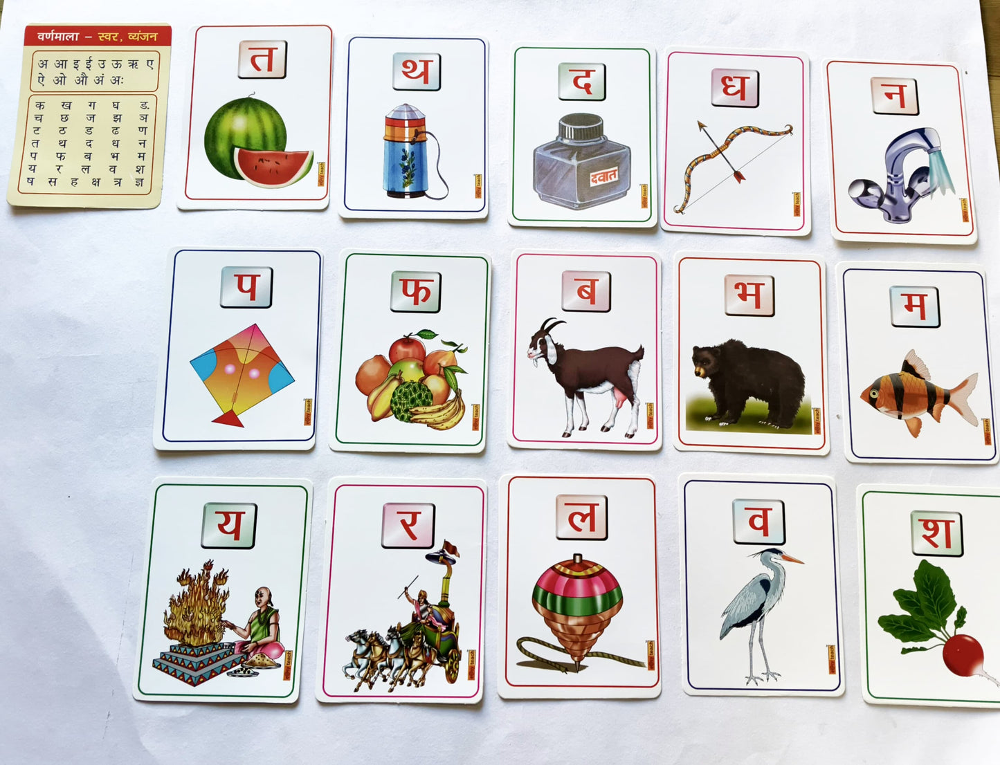 Hindi Alphabet with Words Activity Flash Cards Hindi