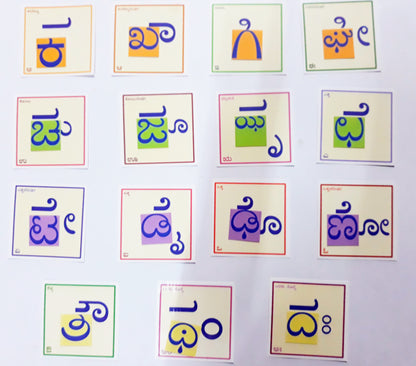 Bv/Kannada Kagunitha - Vowels and Consonants