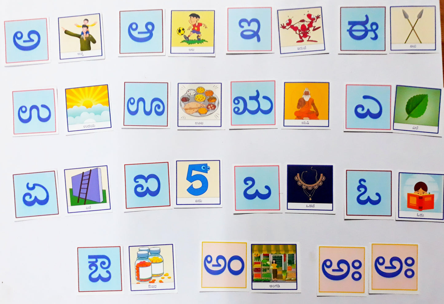 Bv/Kannada Varnamala