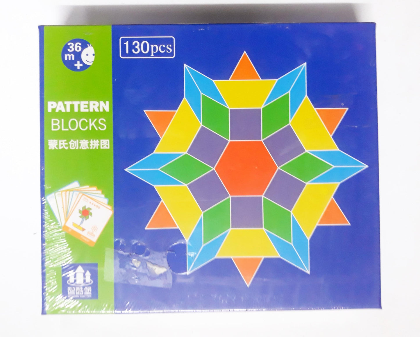 Ht/Pattern Blocks