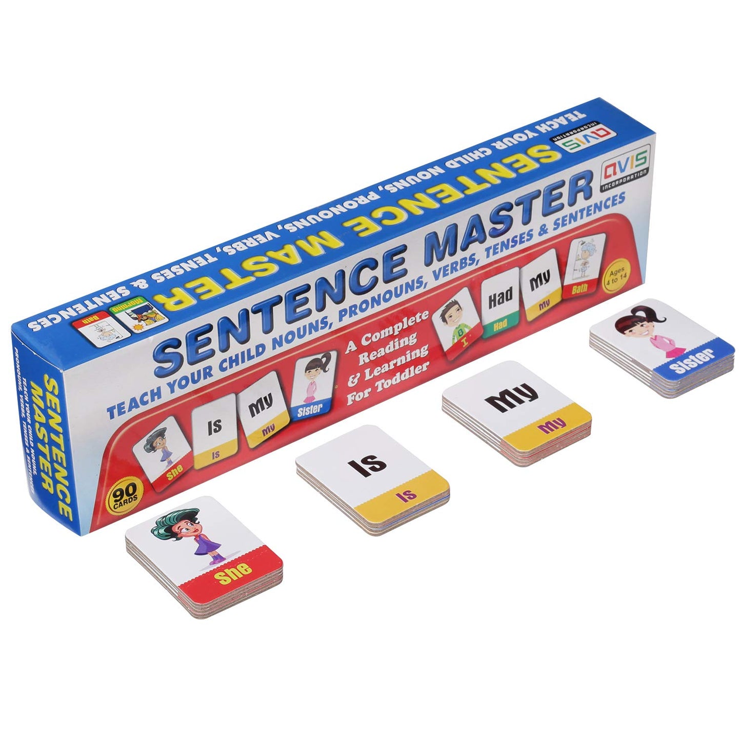 Ht/Sentence Master