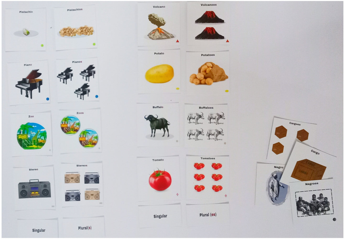 Vy/Singular and Plurals Elaborated Set