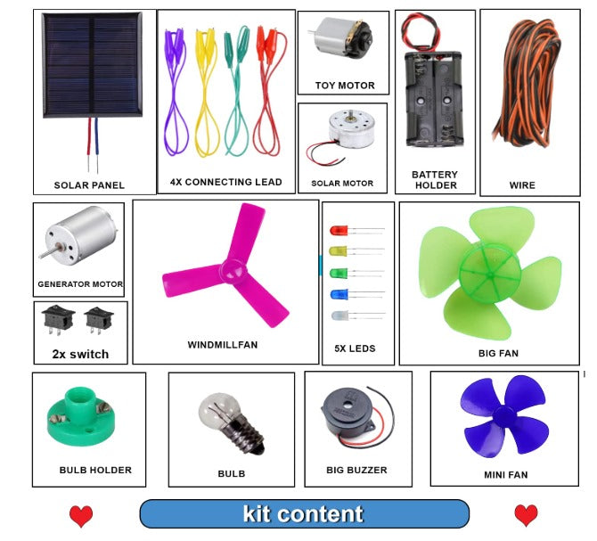 Windmill Generator Di it Yourself Kit