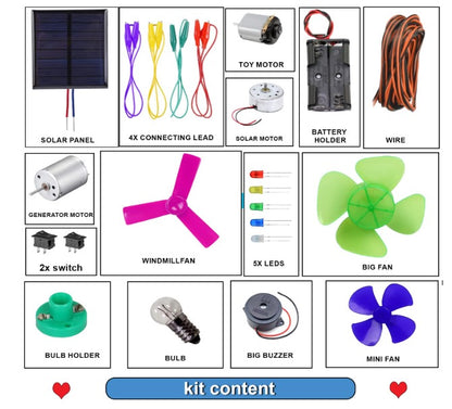 Windmill Generator Di it Yourself Kit